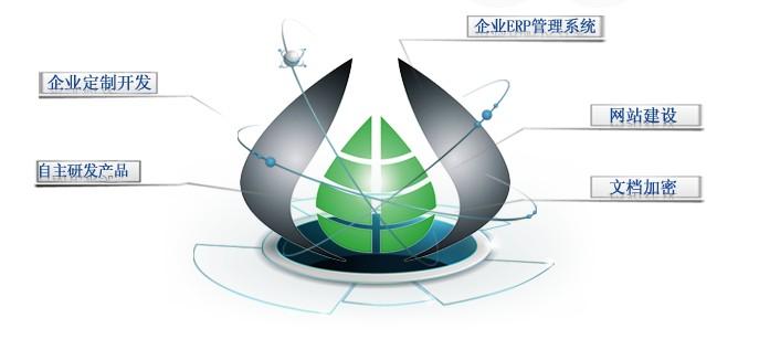 天津同豐信息技術有限公司_erp_企業erp_軟件開發_軟件定制開發_定制