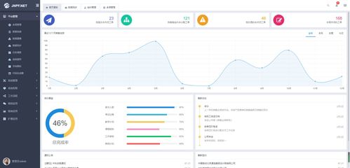 低代碼平臺在ERP軟件開發中的作用