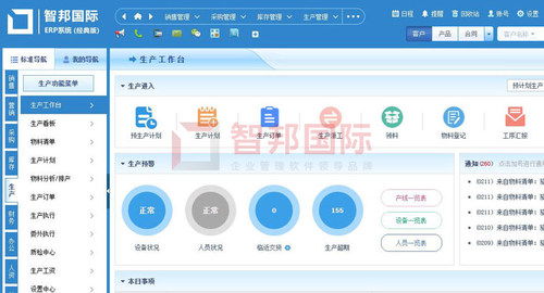 智邦國際ERP系統 如何滿足不同企業管理需求