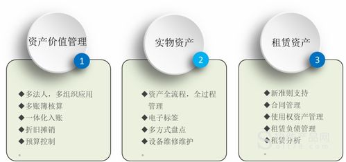 廣州 
