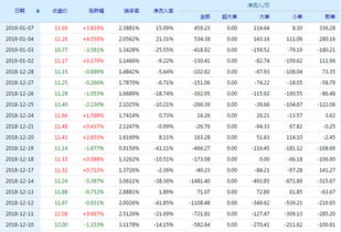 網達軟件股票 603189 行情怎么樣 網達軟件好不好