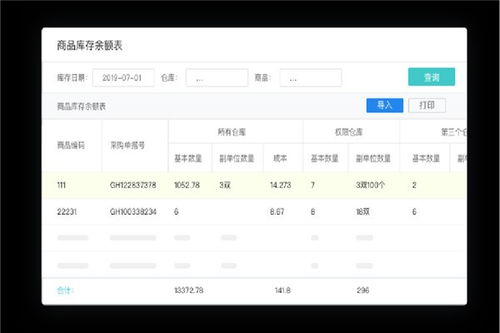 廈門erp軟件開發管理系統erp crm公司那家好 雁塔新聞