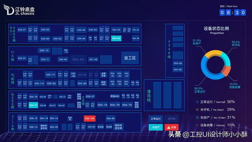 mes生產管理制造執行系統 生產流程可視化 智能工廠轉型重要一步