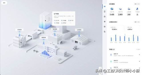 mes生產管理制造執行系統 生產流程可視化 智能工廠轉型重要一步