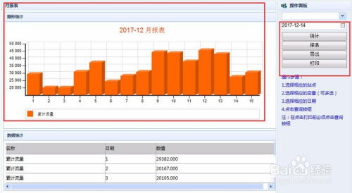 水政水資源監(jiān)控系統(tǒng)軟件平臺開發(fā)定制