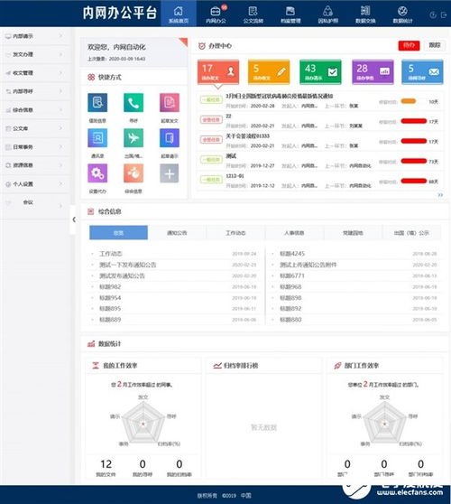 龍芯中科與統(tǒng)信軟件聯(lián)合宣布 已完成雙方產(chǎn)品安裝與調(diào)試工作并進(jìn)行深入優(yōu)化合作