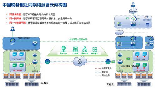 技術先行,專屬定制,用戶為本 第二屆中國行業媒體融合發展創新案例技術應用類案例解析