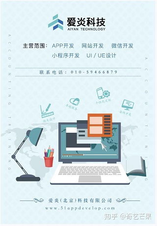 數據庫管理系統