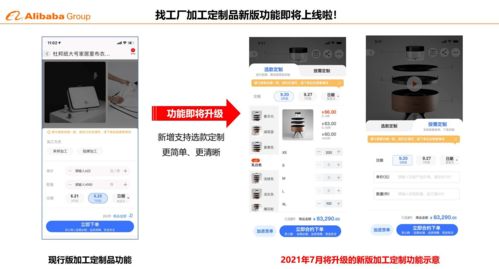 阿里巴巴找工廠加工定制品升級