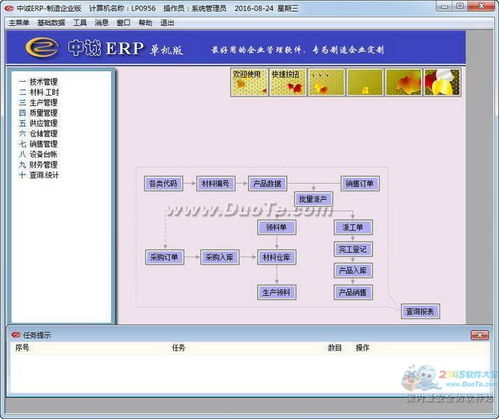 中誠(chéng)erp軟件