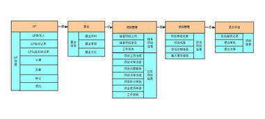 上海定制化開(kāi)發(fā)軟件免費(fèi)版
