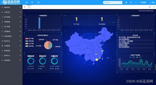 三步完成數字工廠的搭建,打破數據黑洞